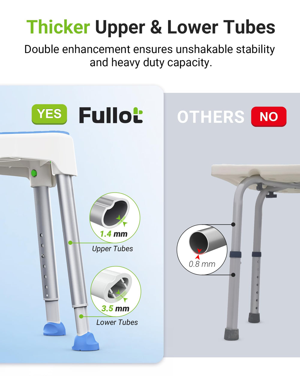FULLOT contenido del paquete incluyendo asiento, patas y tornillería para montaje