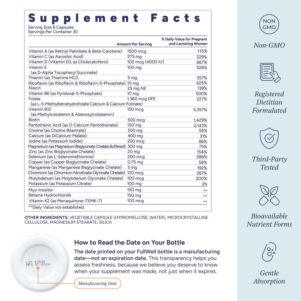 FullWell etiqueta con lista de ingredientes resalta transparencia y calidad