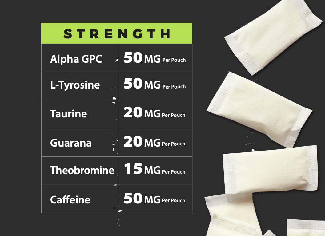 Fully Loaded Alpha Fuel lata abierta con pouches visibles, almacenamiento ordenado y fácil