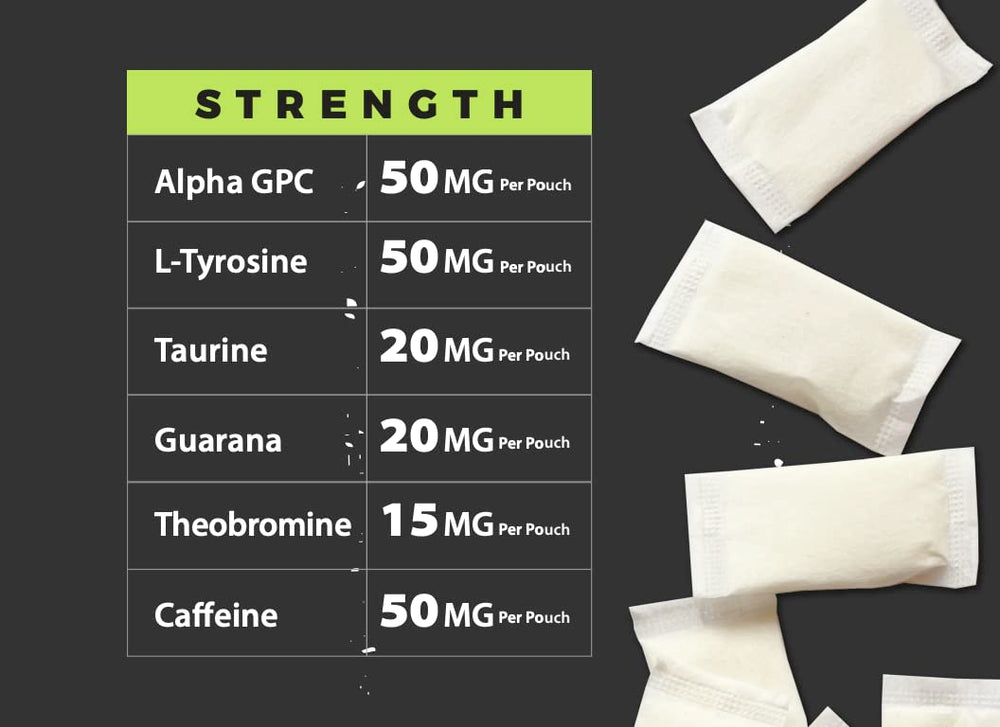 Fully Loaded Alpha Fuel lata abierta con pouches visibles, almacenamiento ordenado y fácil