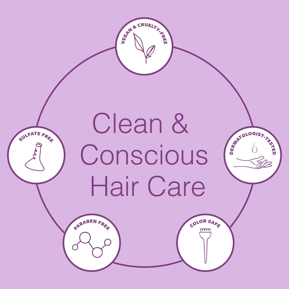 Function of Beauty producto en uso bajo la ducha definiciÃ³n de ondas