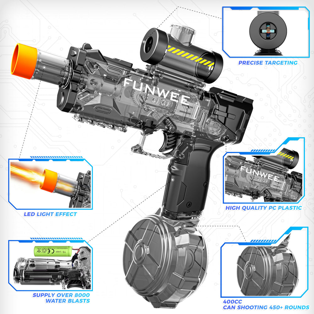 Funwee tanque 400 cc transparente para ver nivel y facilitar recarga rápida