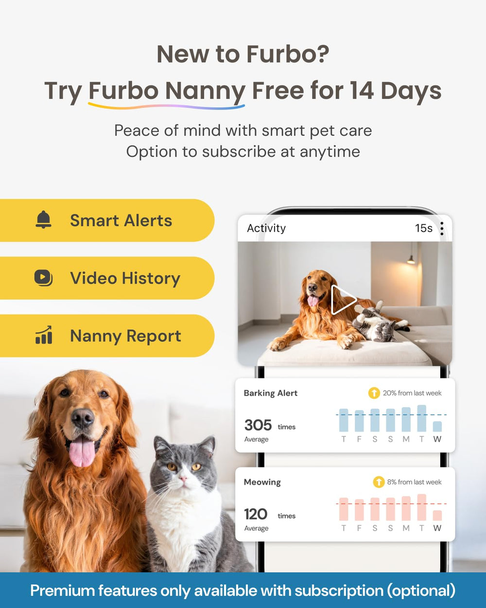 Furbo etiqueta de suscripción Furbo Nanny visible, activa alertas inteligentes