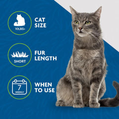 FURminator mango ergonómico para mayor control y comodidad al cepillar