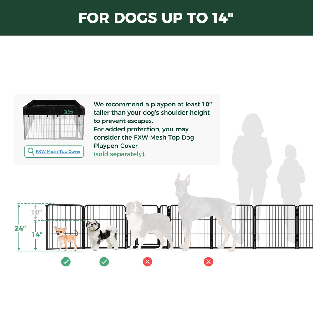 FXW Homeplus primer plano del acabado sin filos que protege al perro