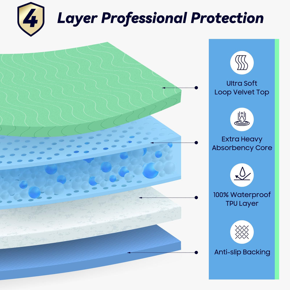 FYGRIP textura superior de terciopelo suave que aporta confort al contacto