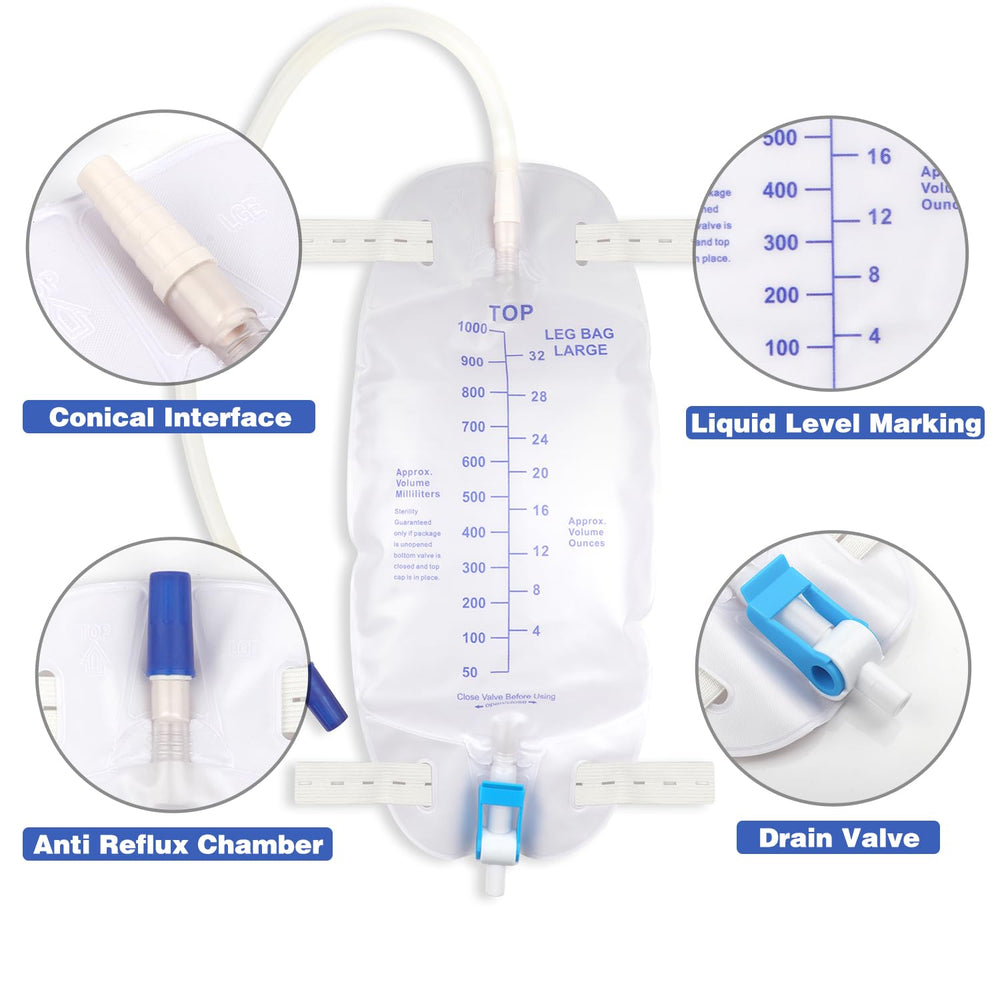Gadget Beyond tubo PVC 18 pulgadas resistente a dobleces y confianza