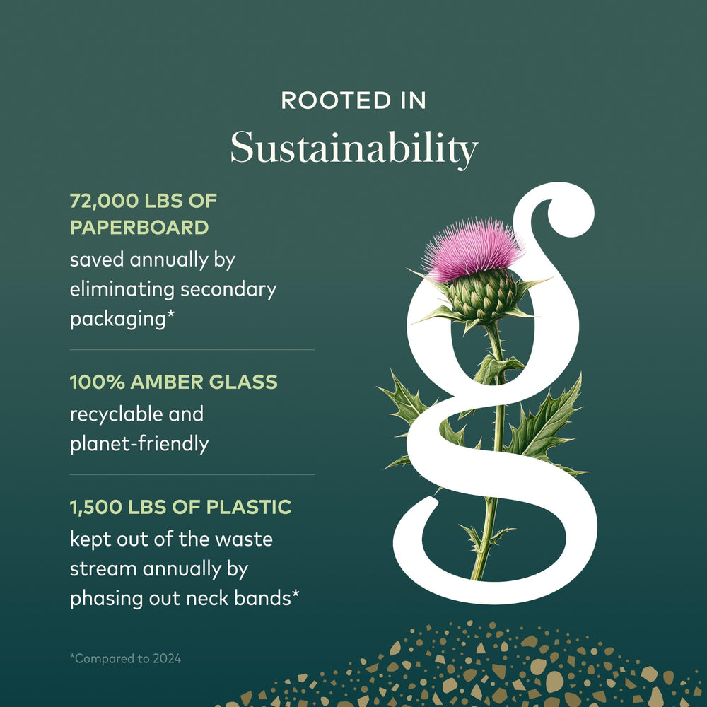 Gaia Herbs ambientación natural con plantas para transmitir origen botánico