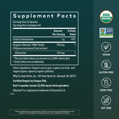 Gaia Herbs textura de las cápsulas veganas para fácil ingestión y pureza