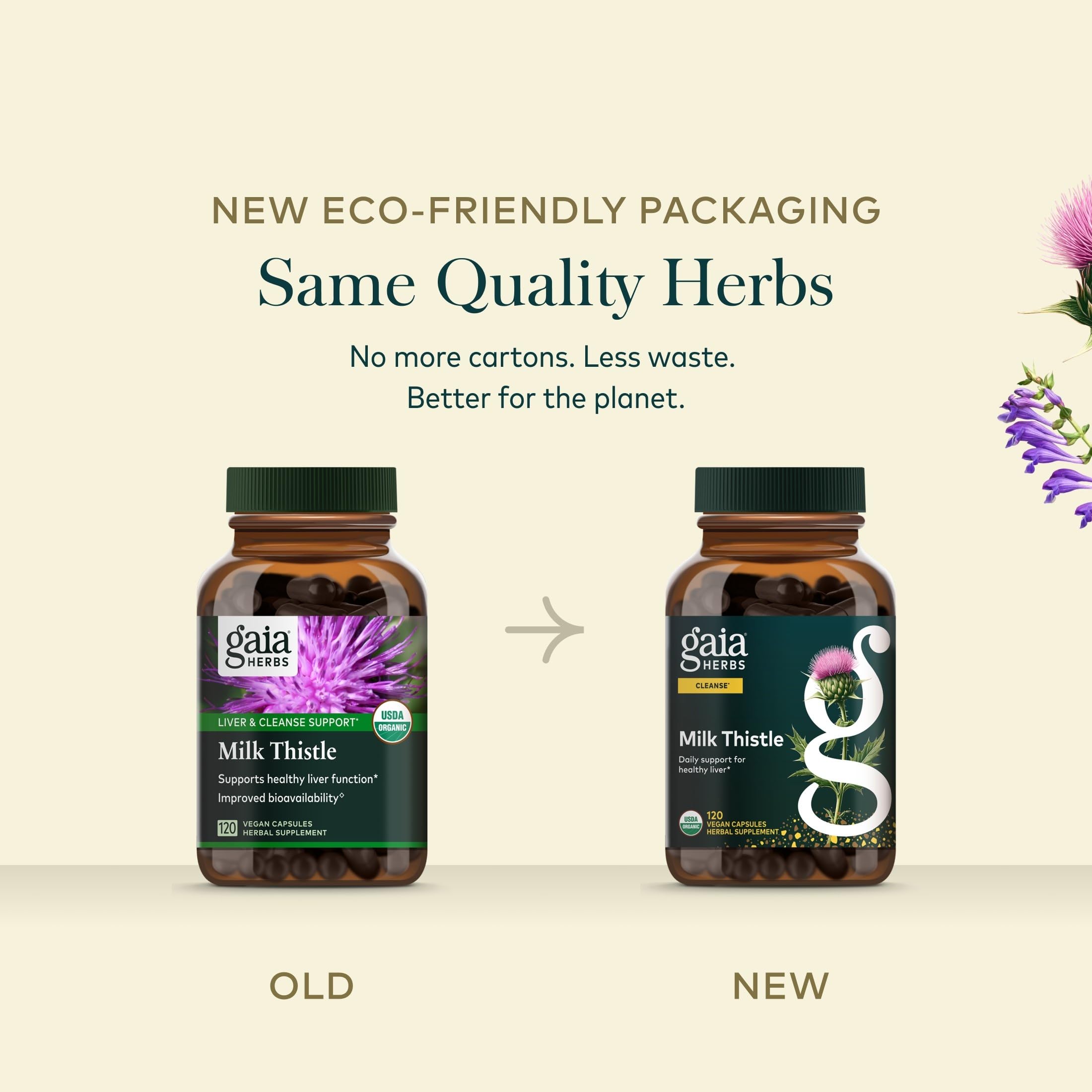 Gaia Herbs comparación de tamaño del frasco para visualizar su almacenamiento