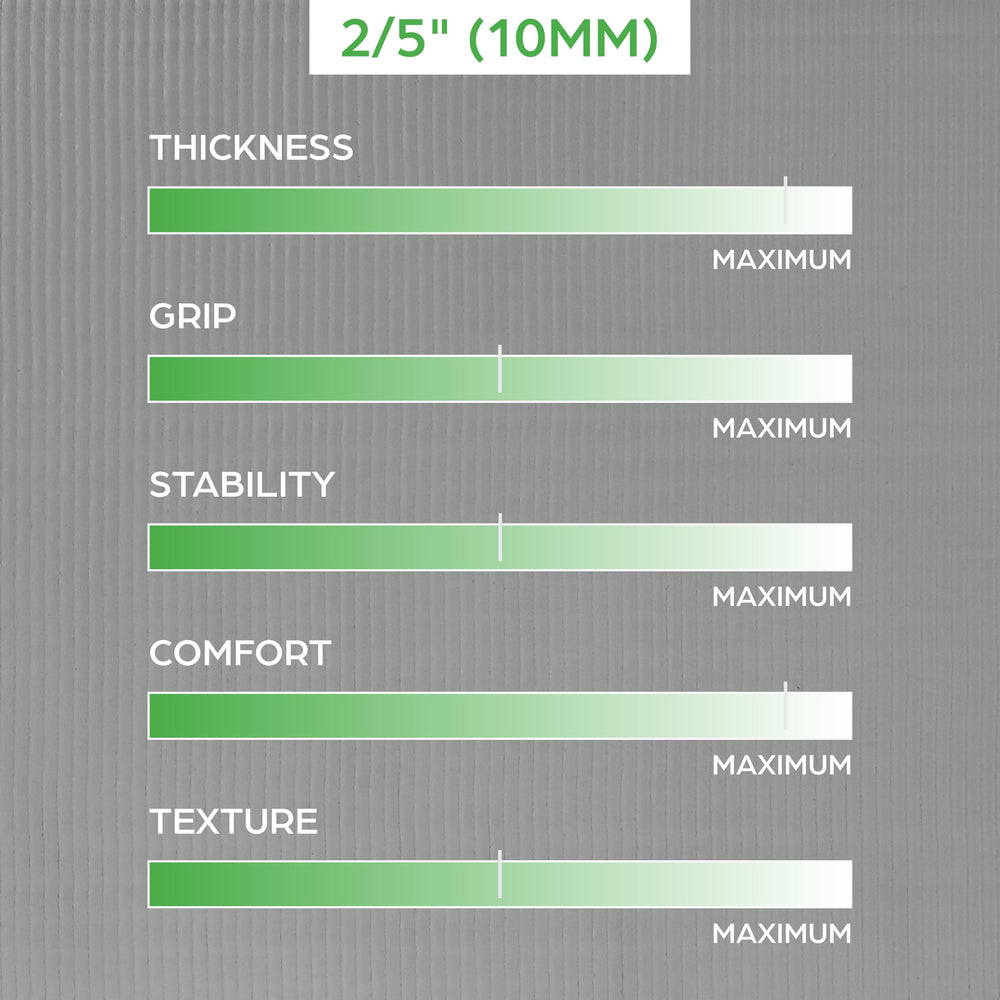 Gaiam edge profile showing 10mm thickness for joint cushioning