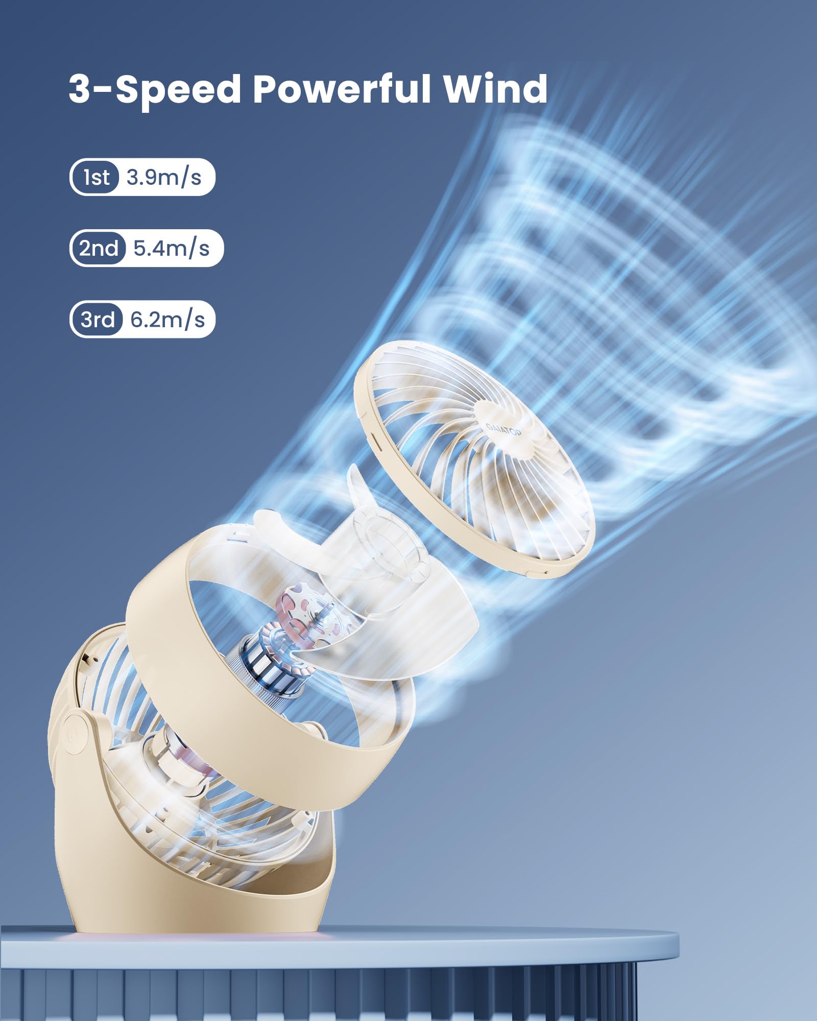 Gaiatop ventilador detalle de aspas, flujo de aire eficiente