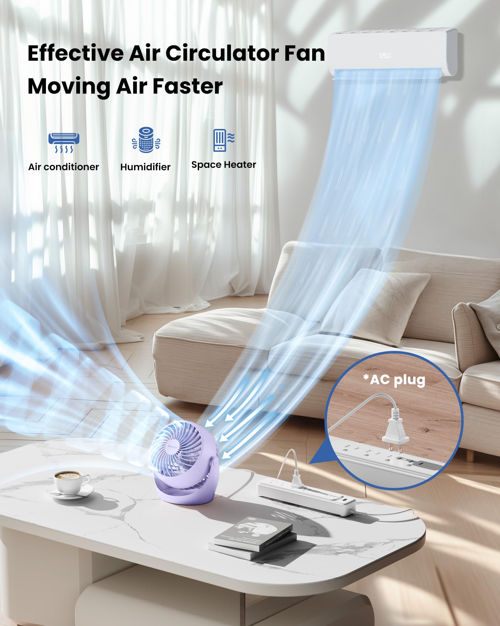 Gaiatop detalle de aspas aerodinámicas para flujo de aire eficiente