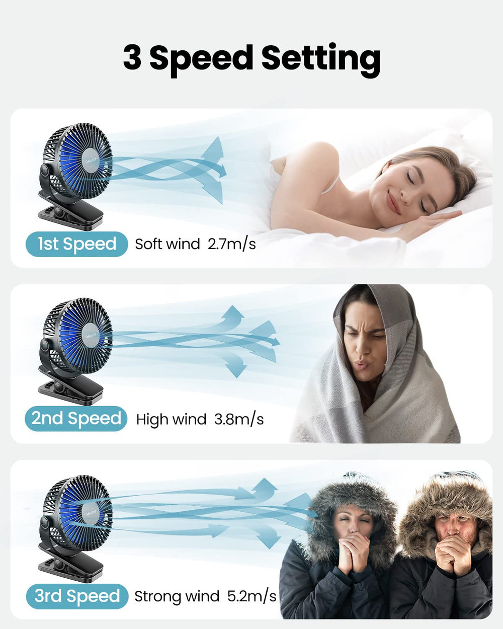 Gaiatop ventilador sujeto al cochecito manteniendo bebé cómodo