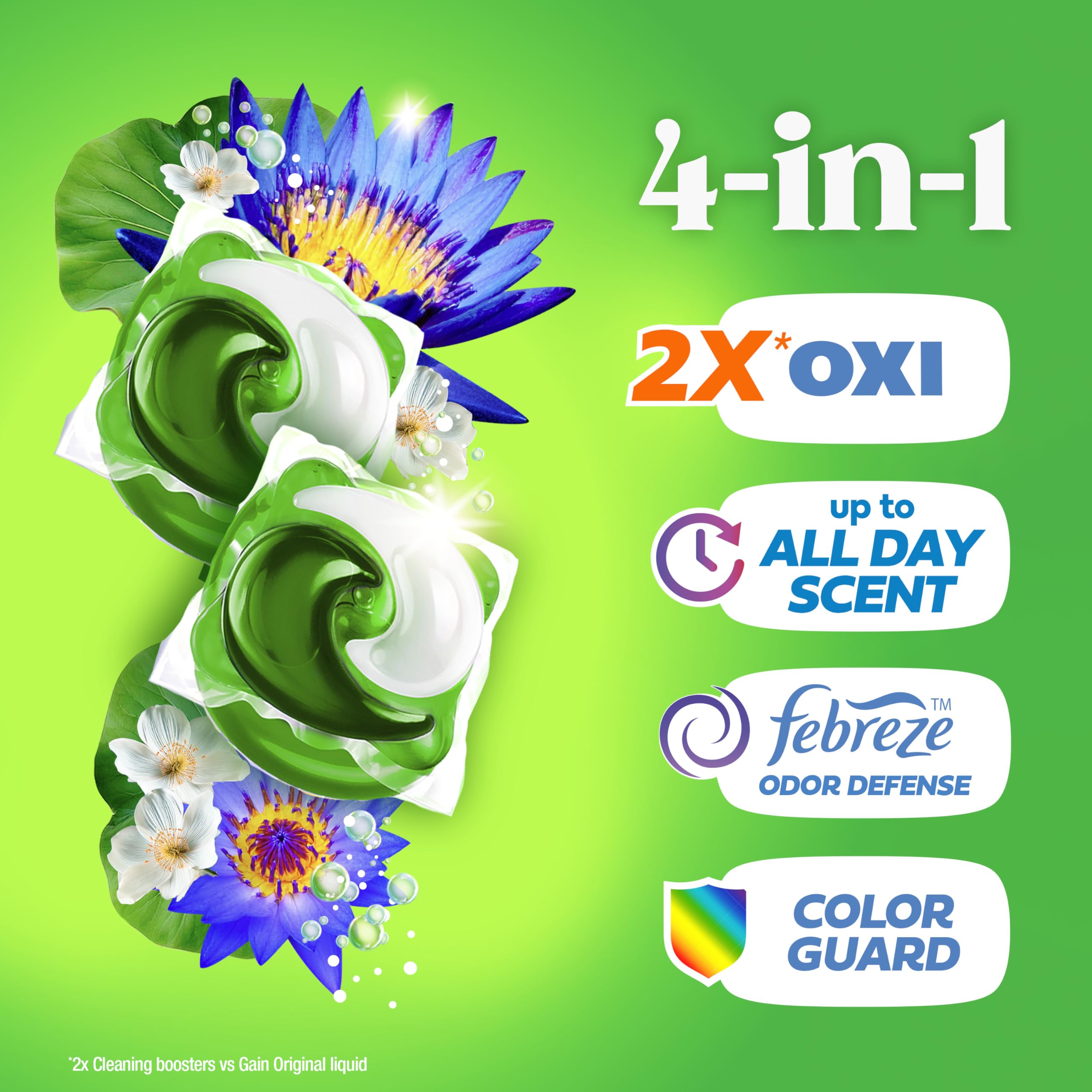 Gain espuma sobre tela que ilustra limpieza profunda y colores cuidados