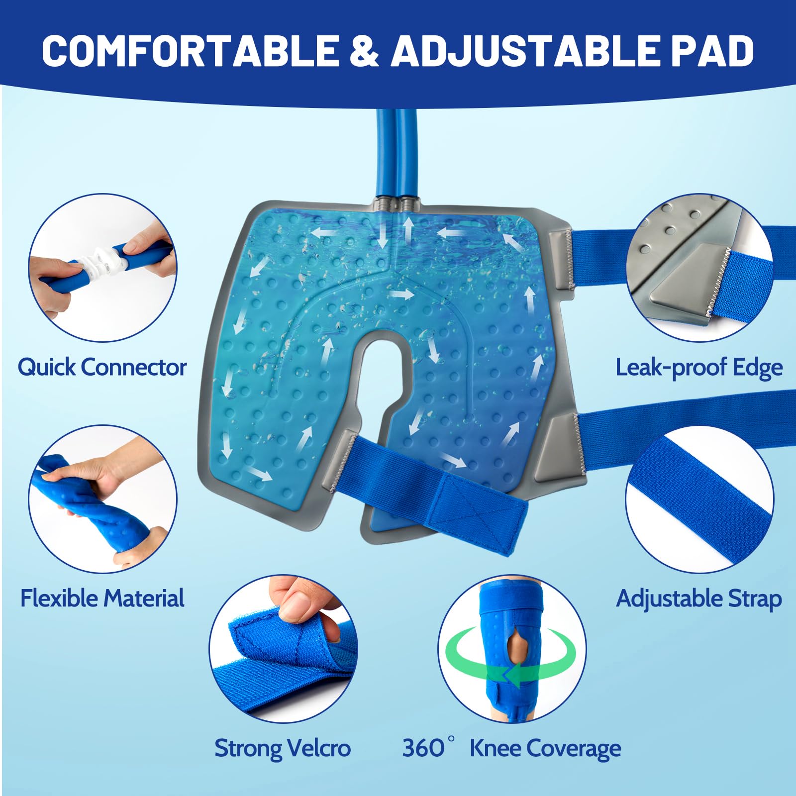 GALINAND detalle del PVC 500D resistente para viajes duraderos