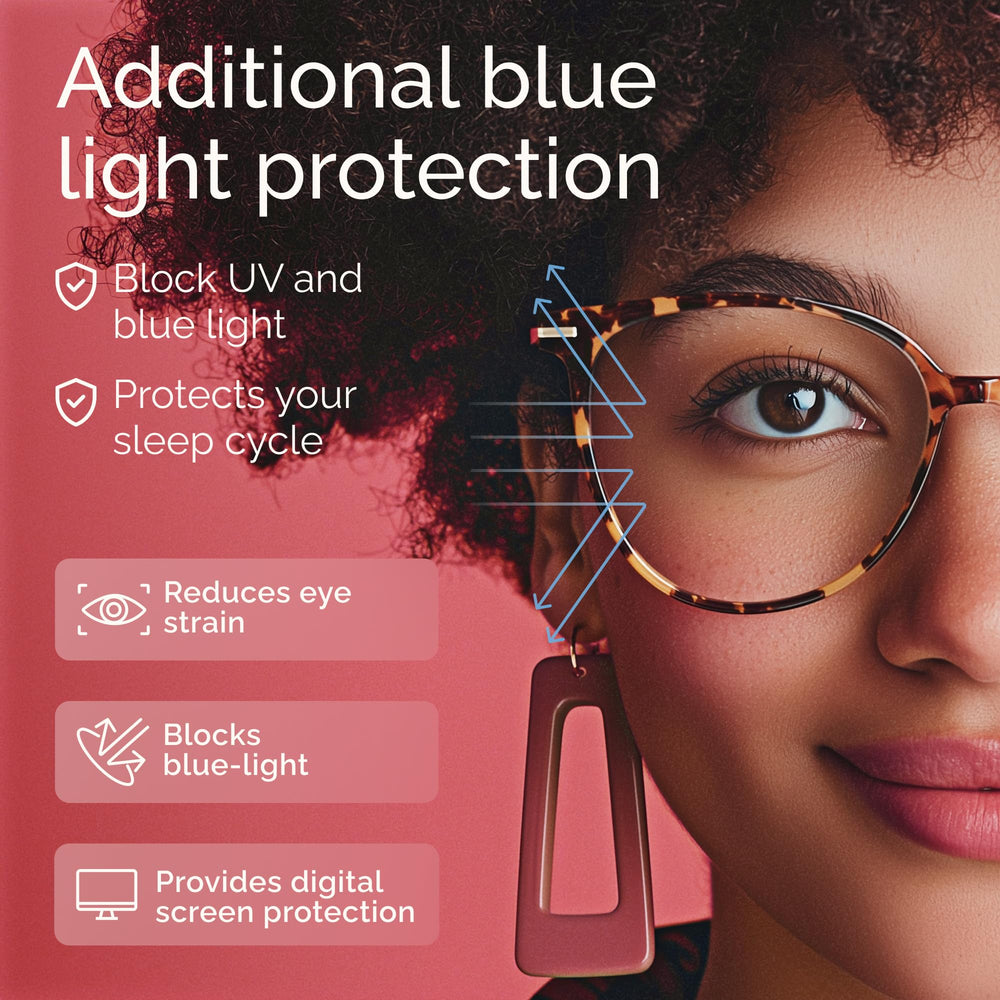 Gaoye lente ámbar detalle mostrando filtro de luz azul
