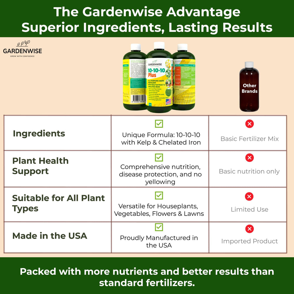 GARDENWISE comparación de tamaño 8 oz junto a mano para referencia de escala práctica