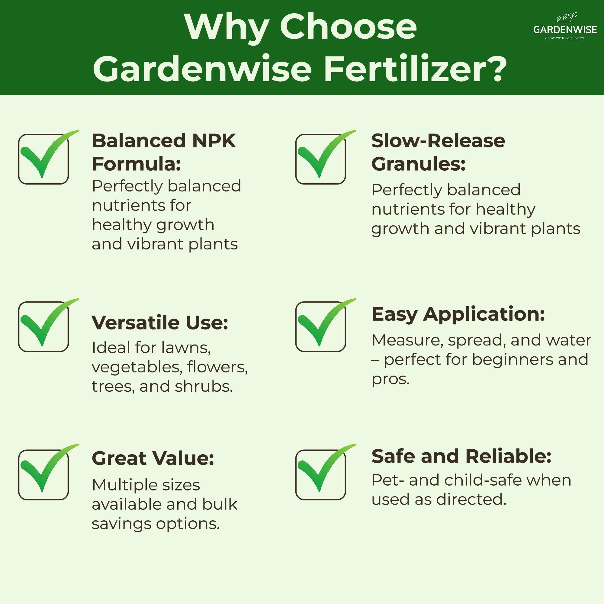 GARDENWISE uso en maceta interior para alimentación continua de plantas