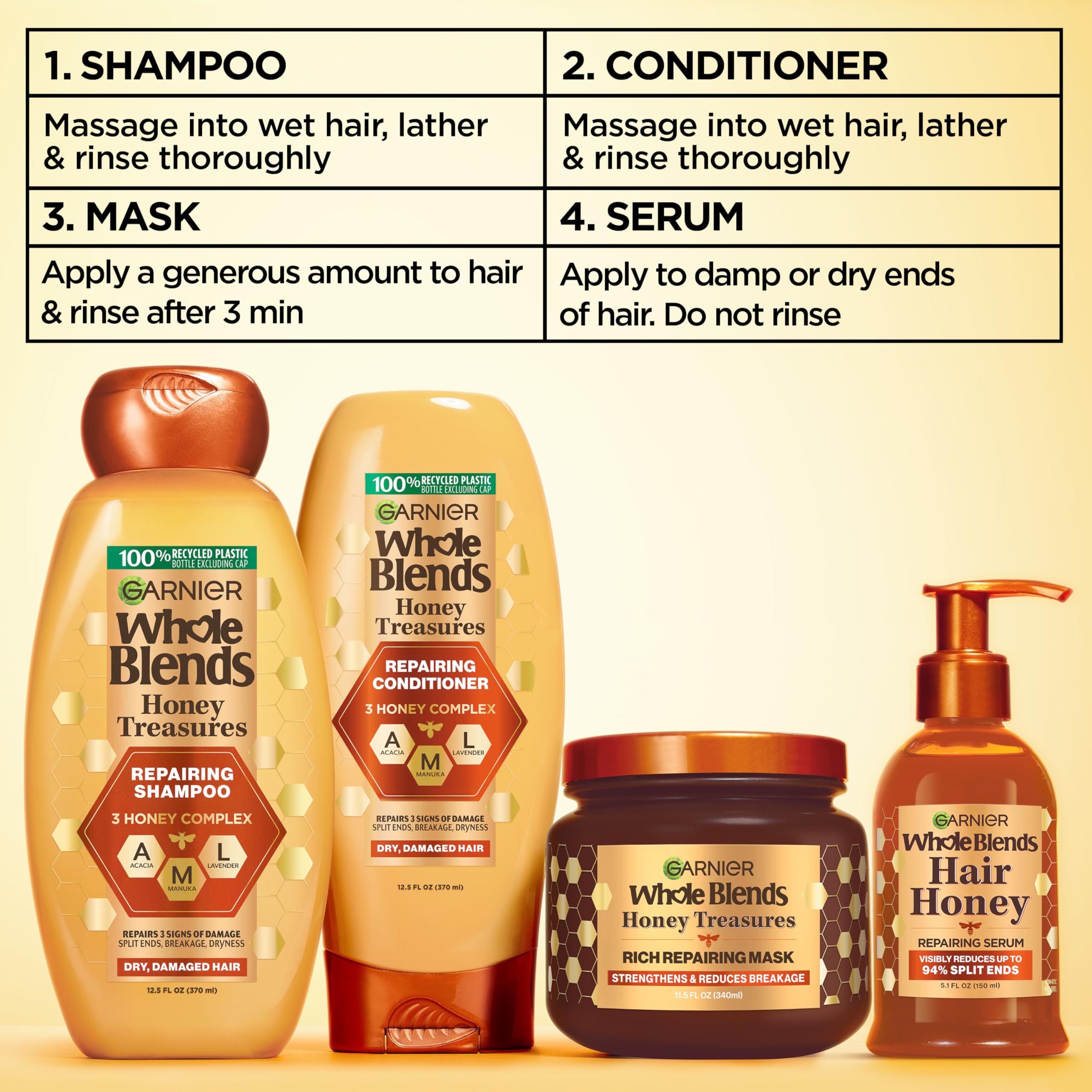 Garnier línea Whole Blends completa con acondicionador y mascarilla