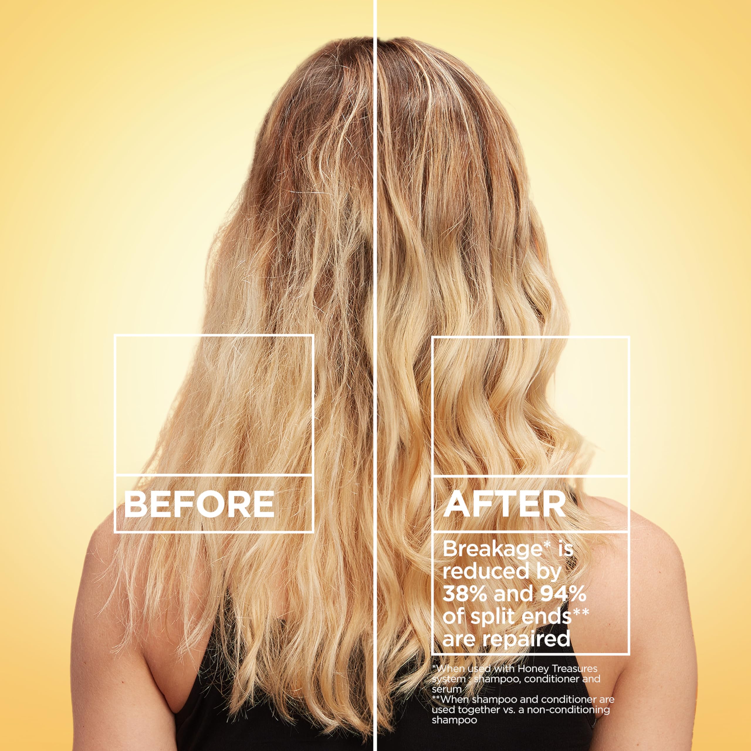 Garnier textura cremosa del shampoo que facilita la aplicación y nutrición