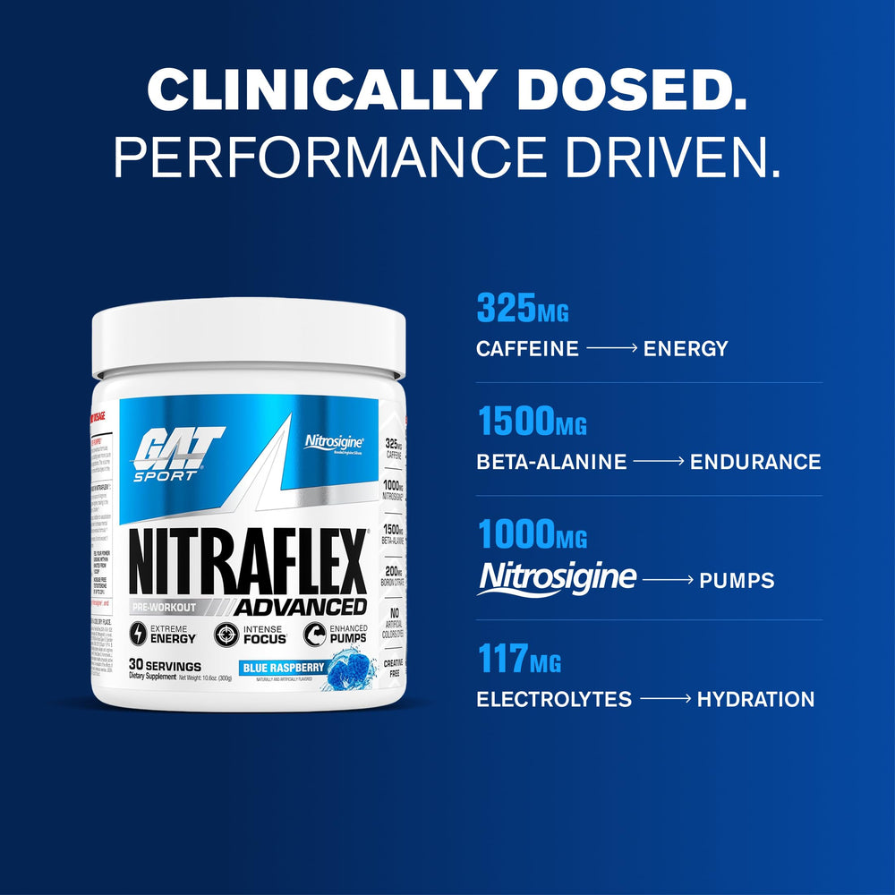 GAT SPORT mezcla homogeneizada de NITRAFLEX mostrando textura y solubilidad beneficiosa