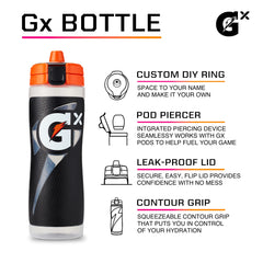 Gatorade detalle Gator-Skin en la superficie que mejora el agarre y confort