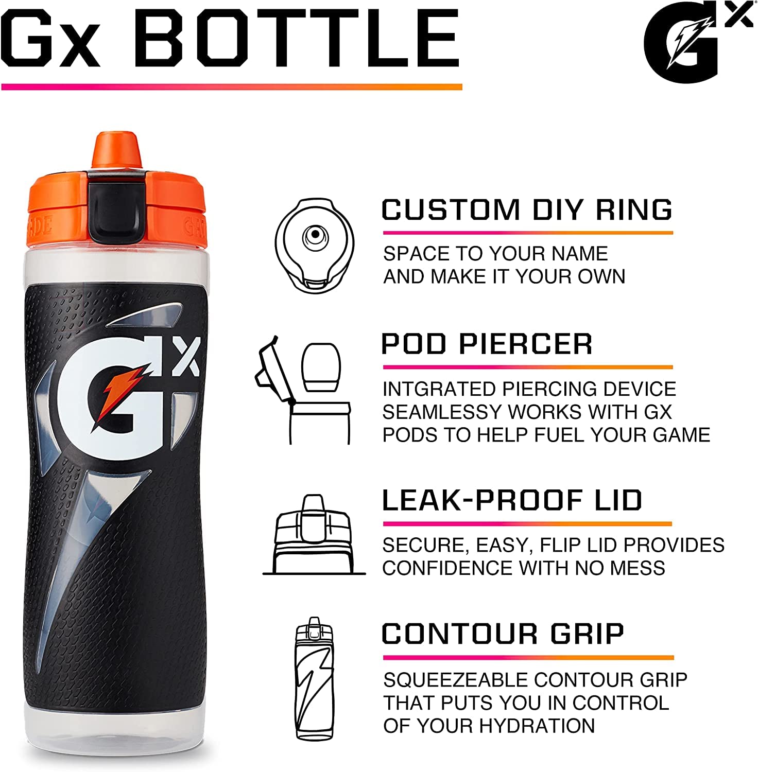Gatorade Gx detalle de válvula de alto flujo para beber rápido