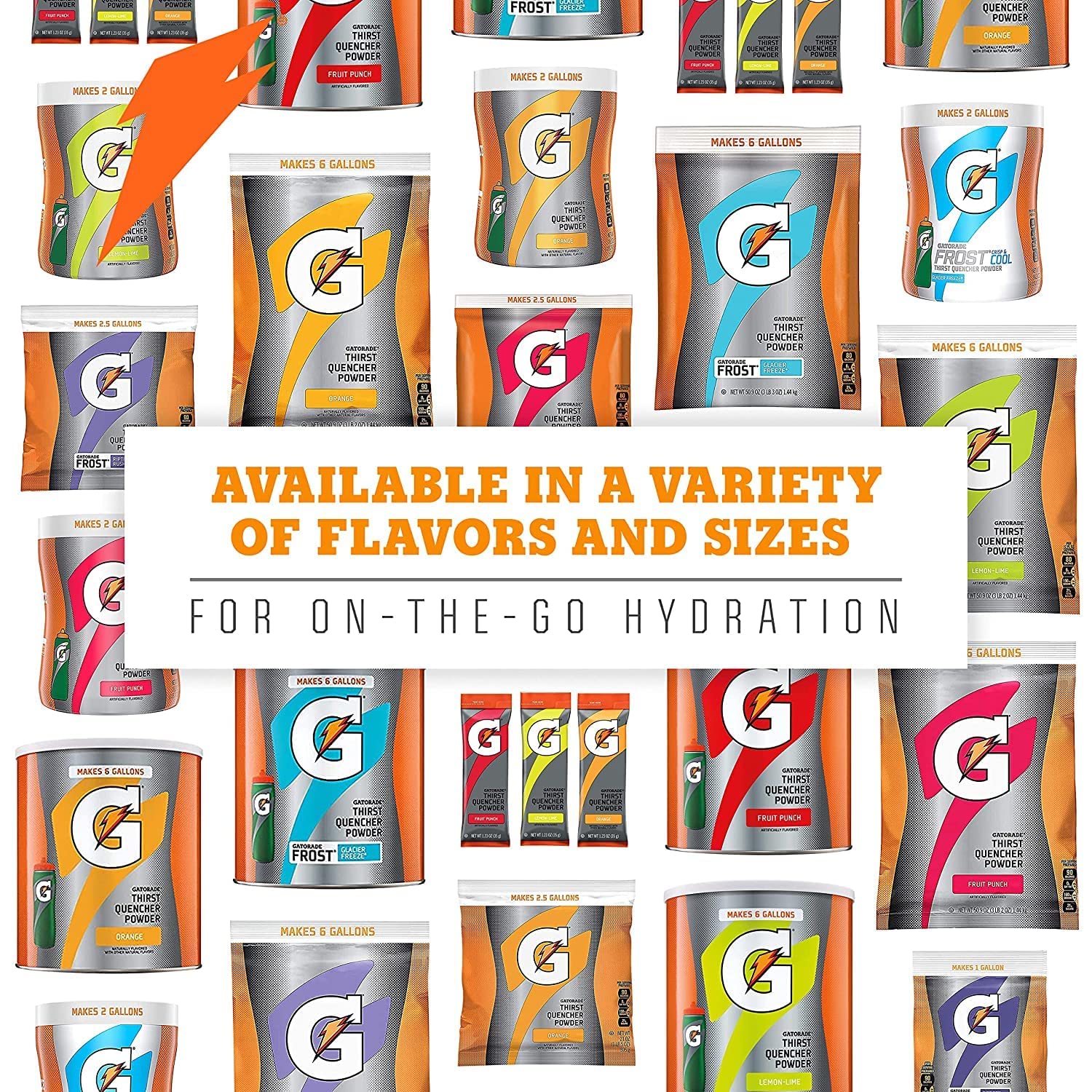 Comparación de tamaño del envase Gatorade 76.5 oz para planificación