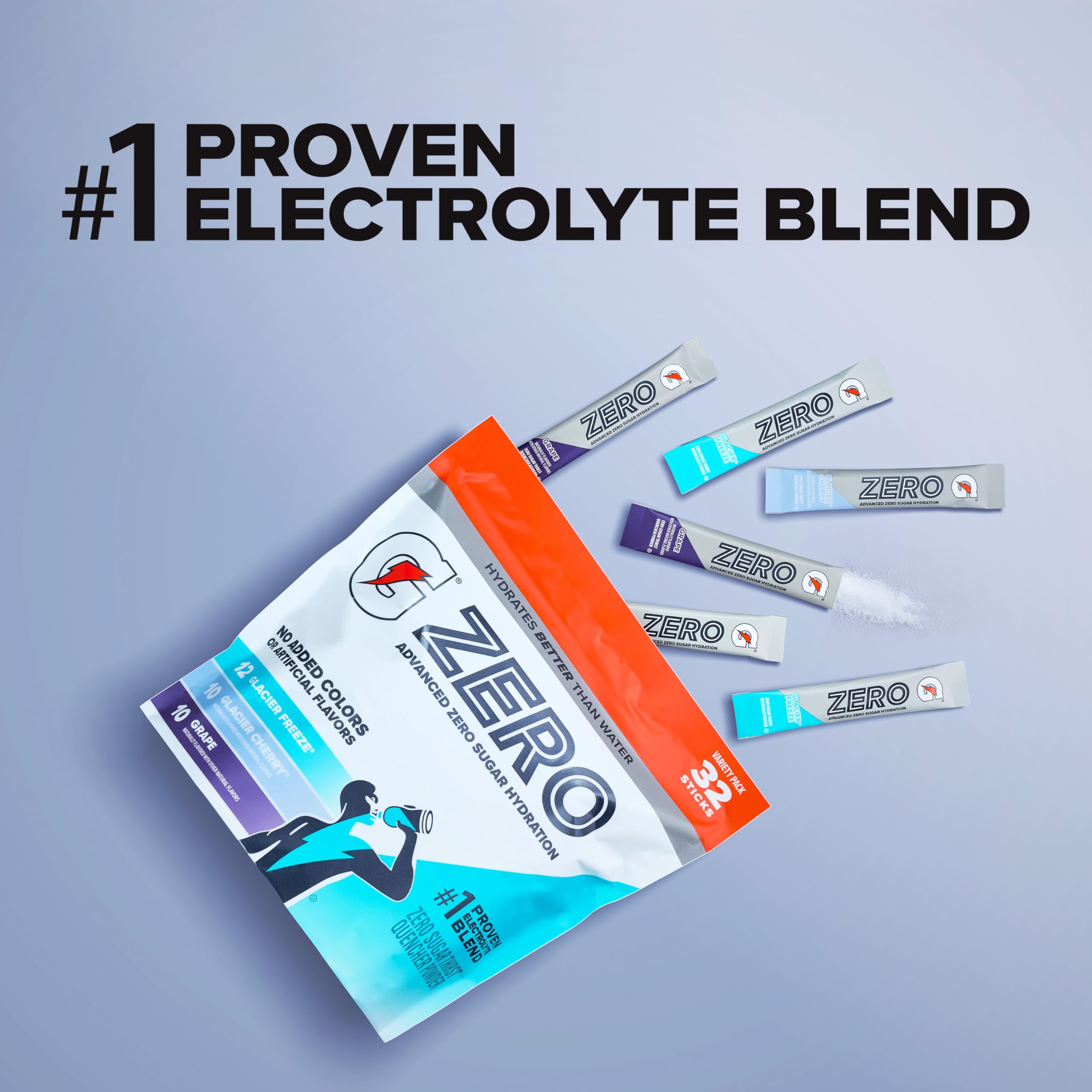 Detalle de la etiqueta Gatorade Zero con lista de electrolitos y sin azúcar