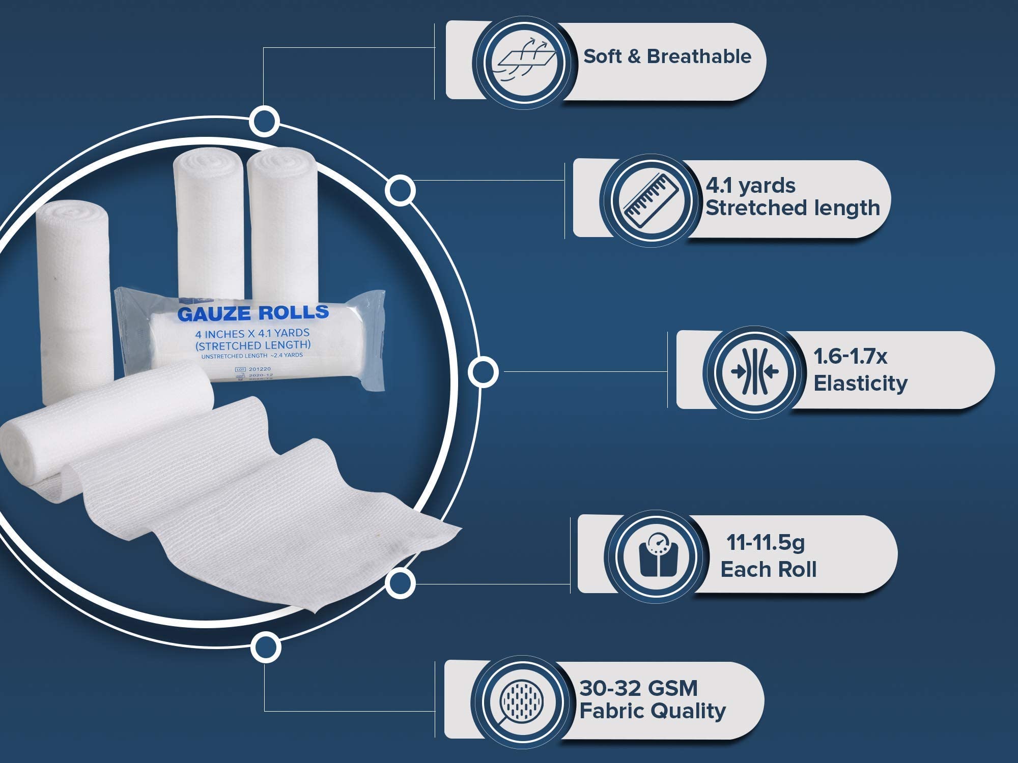 Gauze Care vendaje en brazo demostrando sujeción cómoda y conformable