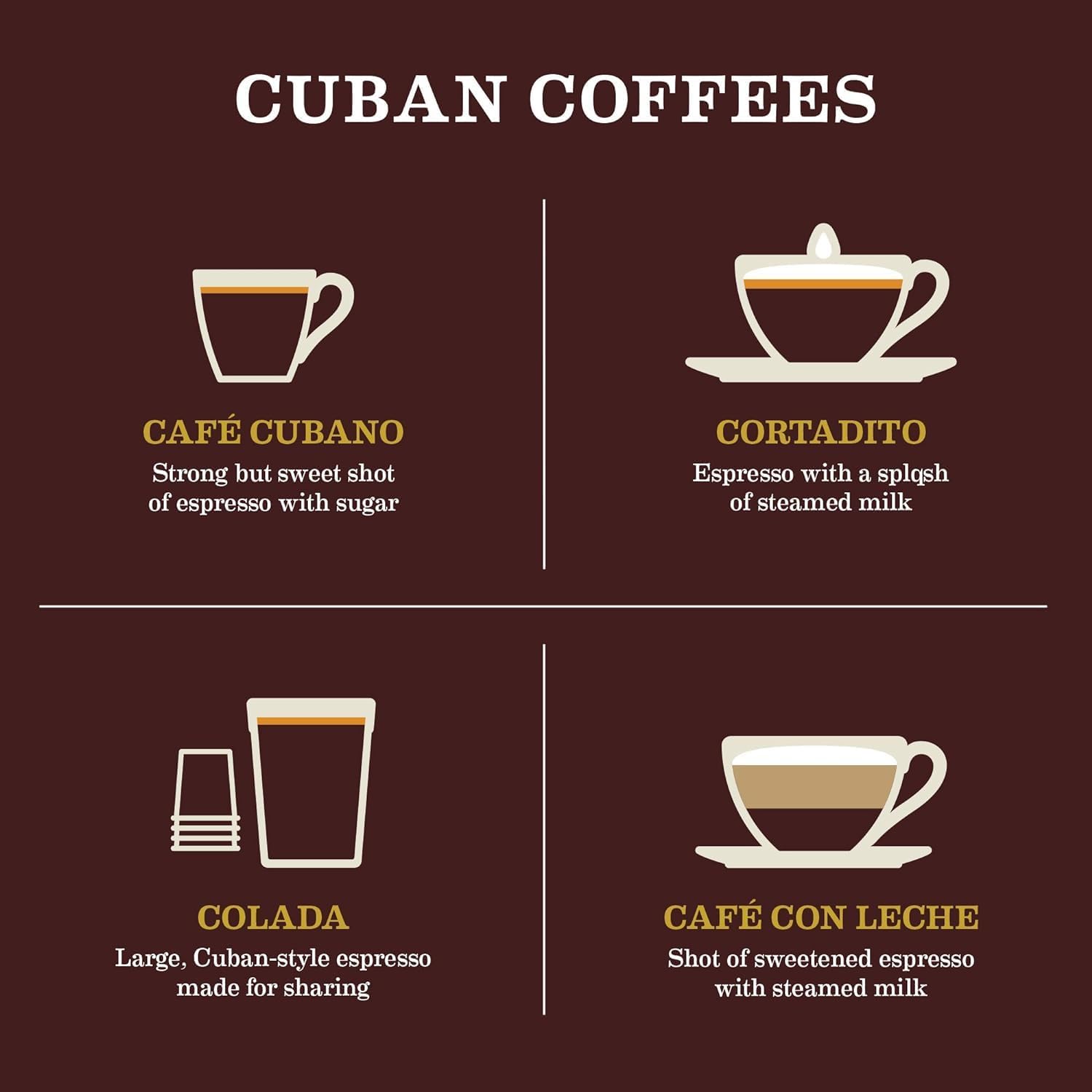 Gavina espresso cremoso en taza resaltando cuerpo y crema