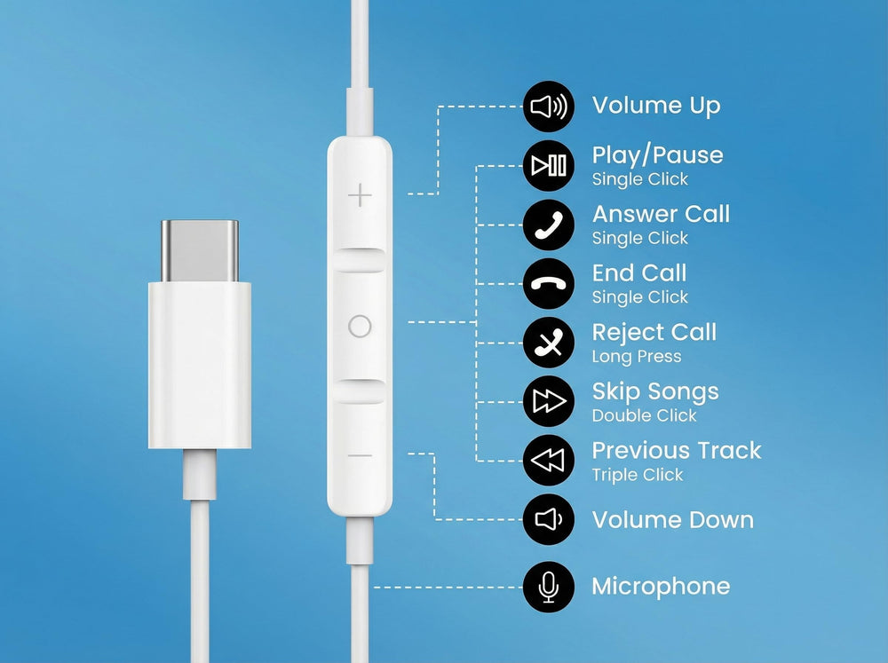 GAXIWILO conector metalizado USB-C mostrando estabilidad de conexión