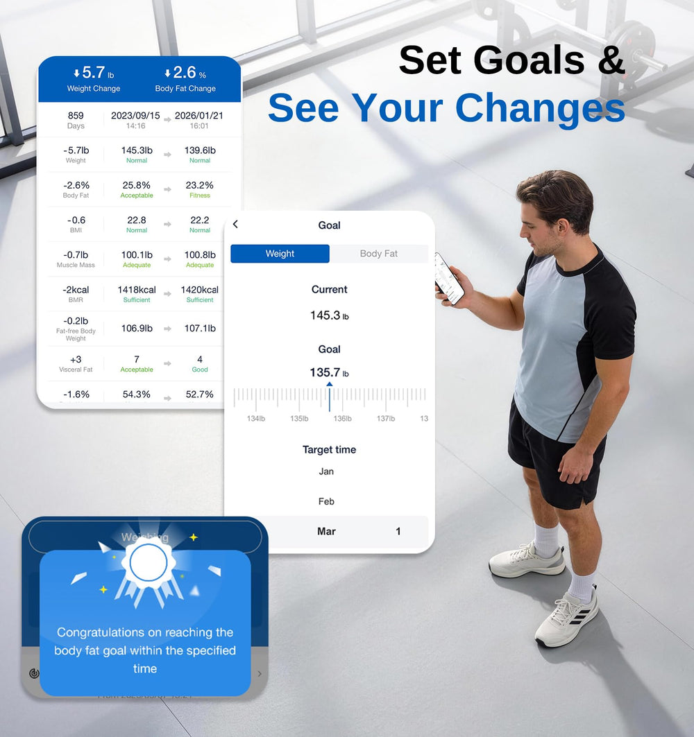 App Fit Profile mostrando datos sincronizados desde la báscula GE