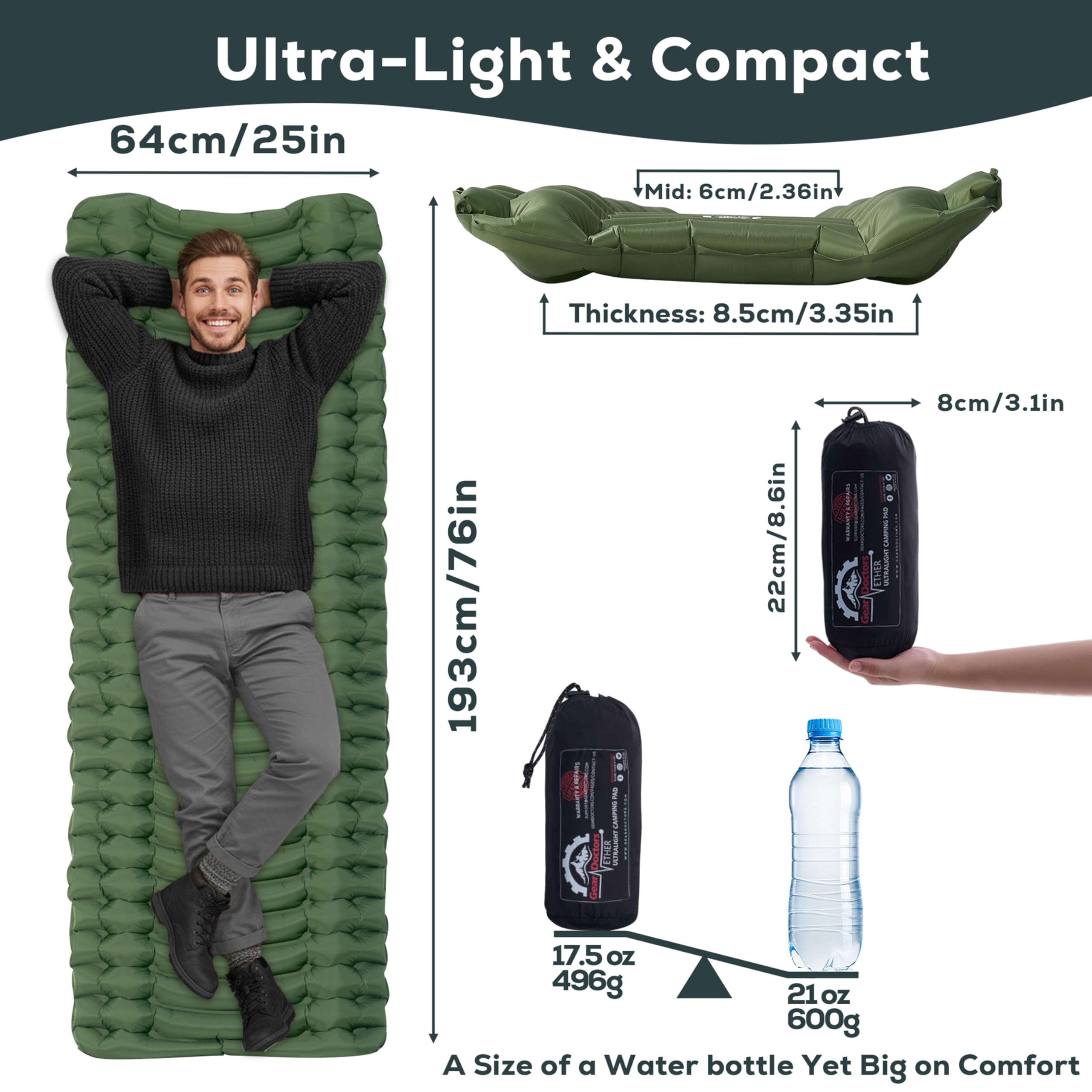 Gear Doctors detalle textura nylon TPU, durabilidad y resistencia al agua