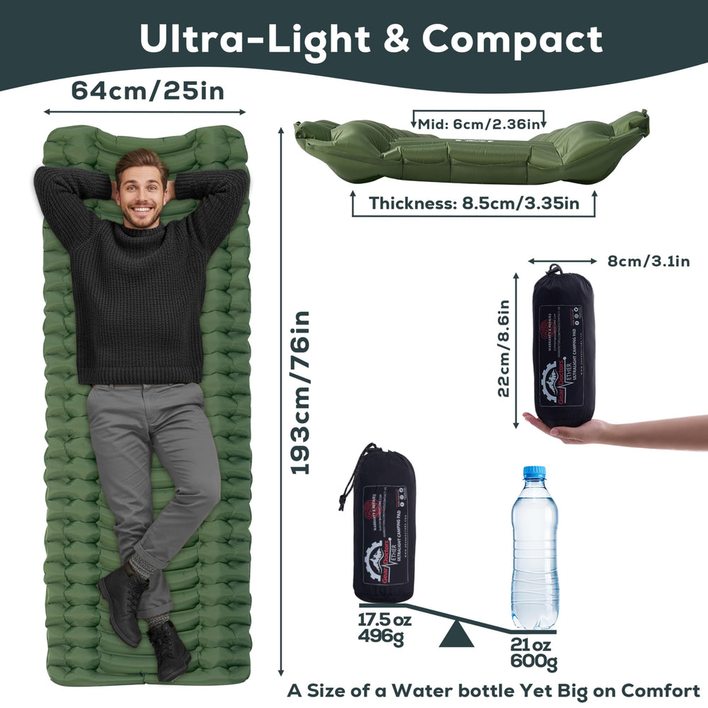 Gear Doctors detalle textura nylon TPU, durabilidad y resistencia al agua