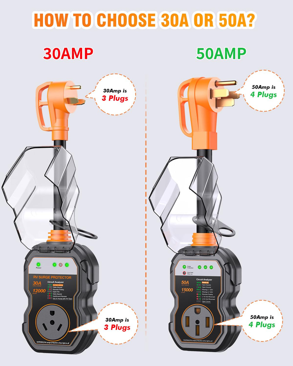 GEARGO cierre impermeable IP68 protegiendo componentes contra humedad