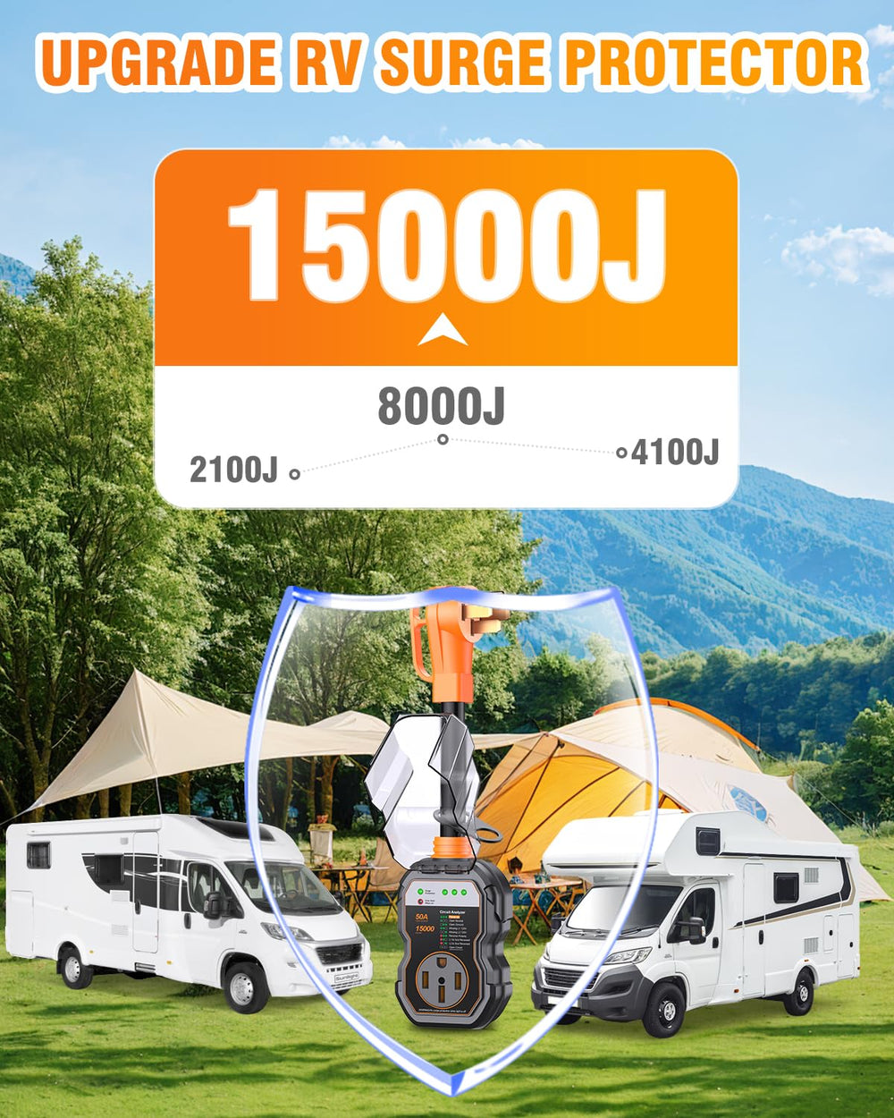 GEARGO en uso en un camping protegiendo la autocaravana del voltaje irregular