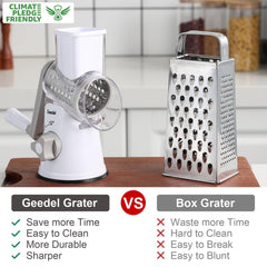 Geedel cuchillas de acero inoxidable enfocadas, corte limpio y duradero