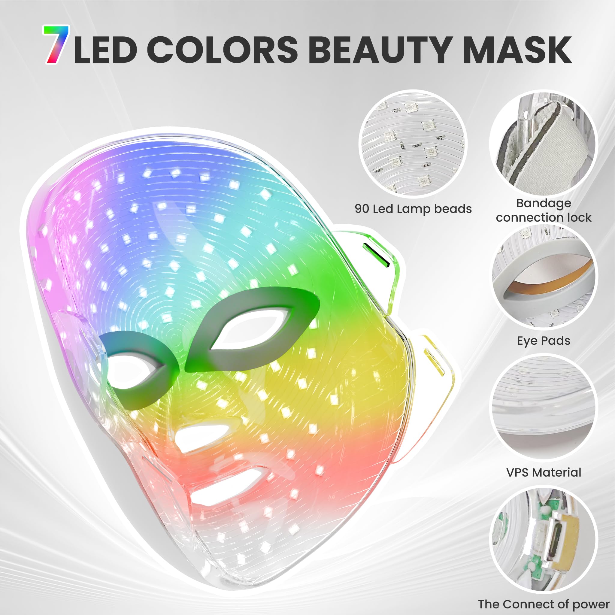 gelpal primer plano de 90 LEDs que ilustra distribución homogénea y cobertura