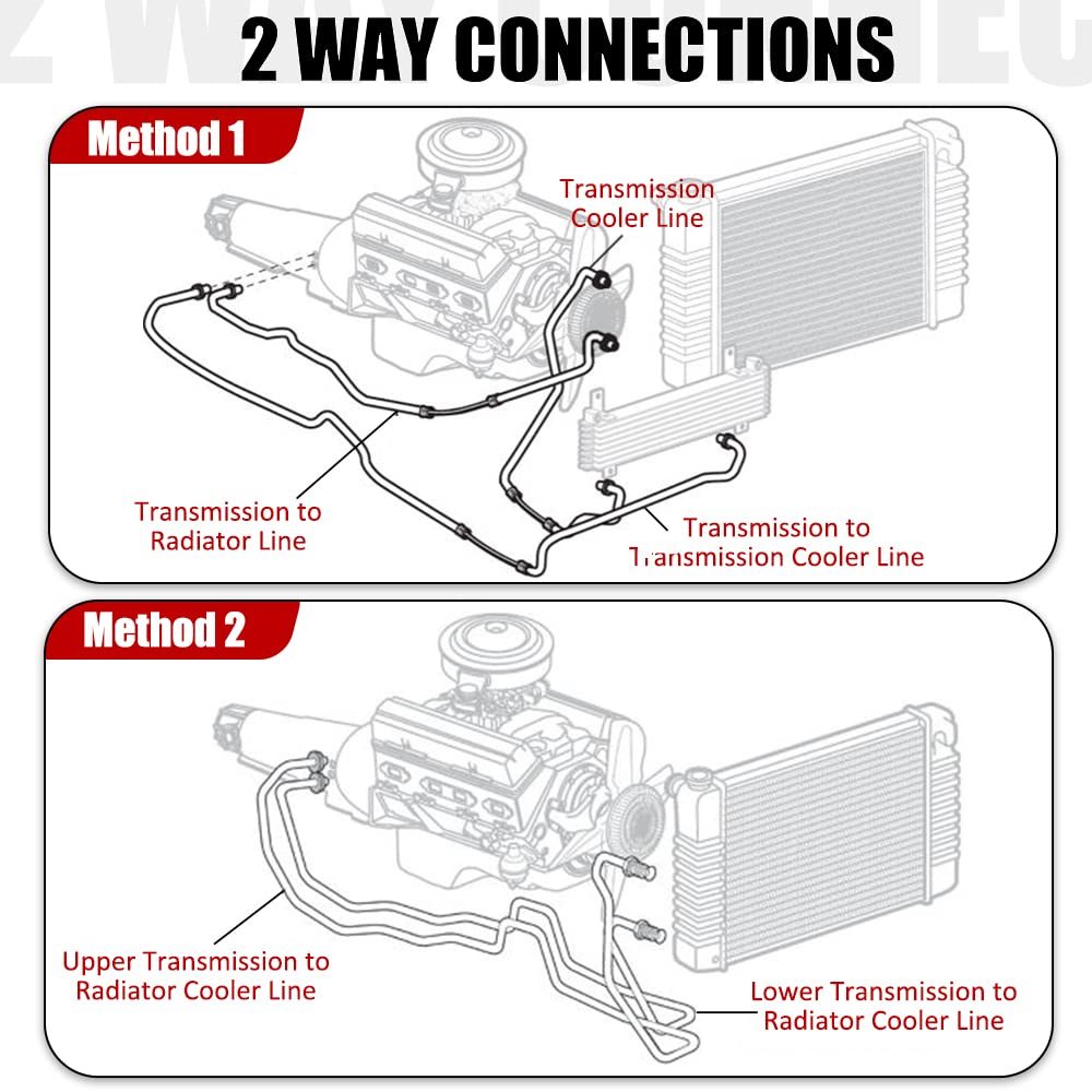Generic conector AN6 primer plano de Generic para unión segura