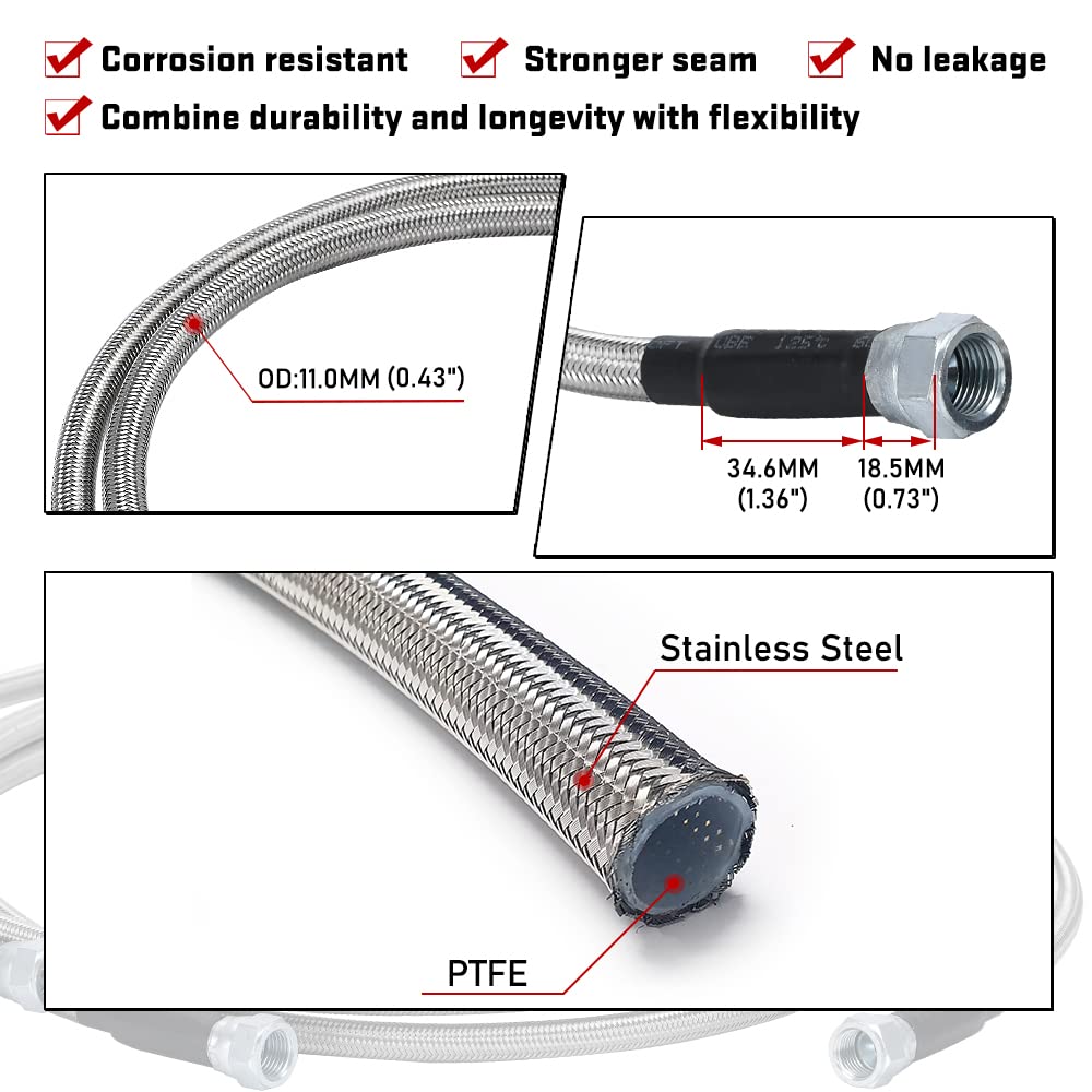 Generic etiqueta materiales acero y PTFE indicando durabilidad