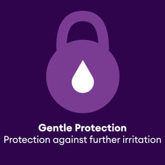 GenTeal detalle del aplicador y gota demostrando lubricación y control