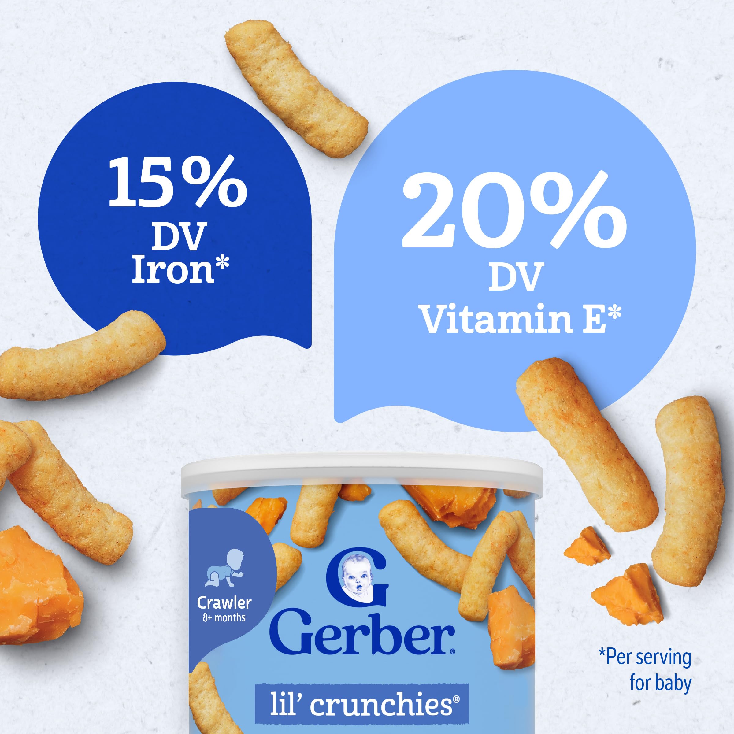 Gerber etiqueta nutricional que resalta hierro y vitamina E por porción