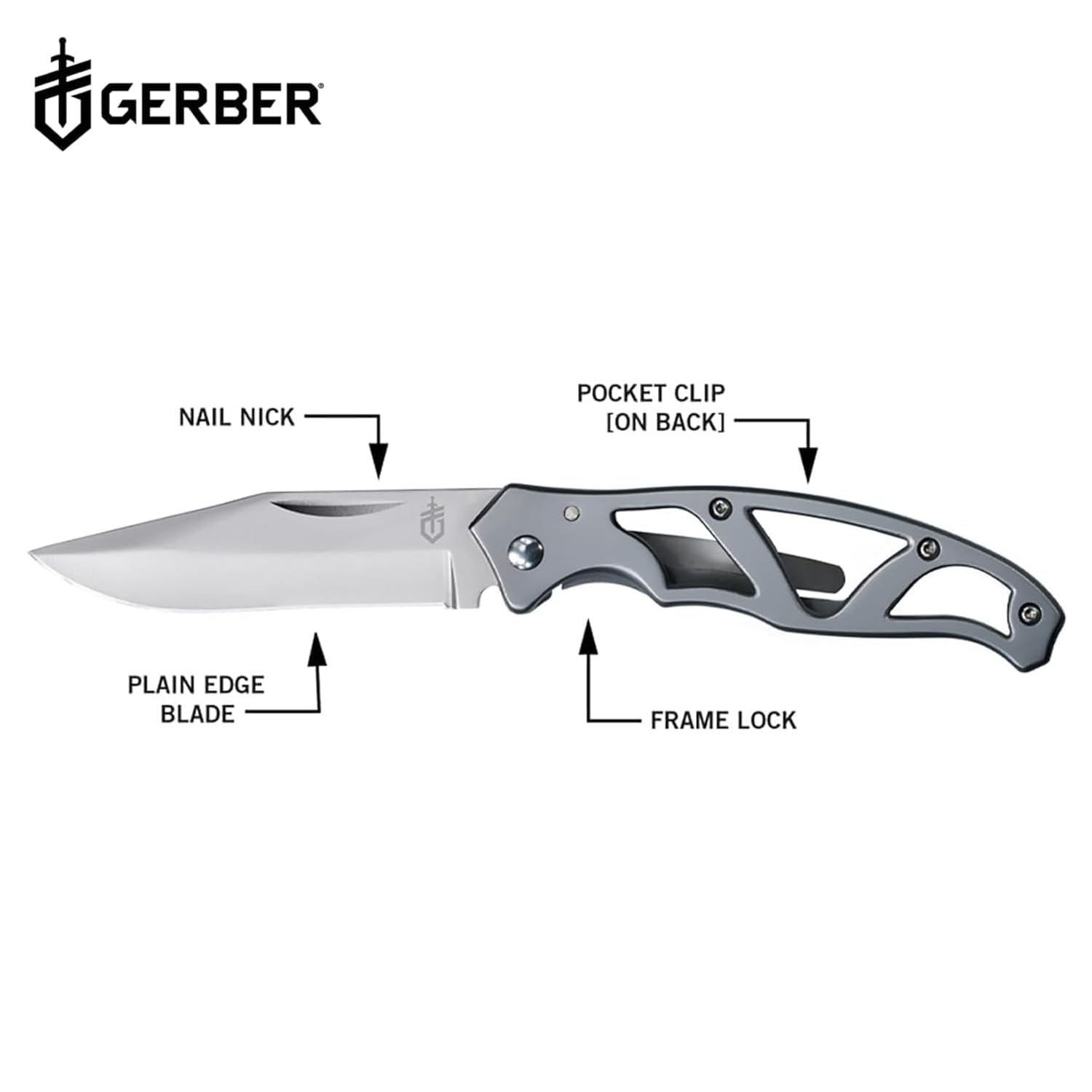 Gerber Paraframe Mini detalle del cierre de marco para uso seguro