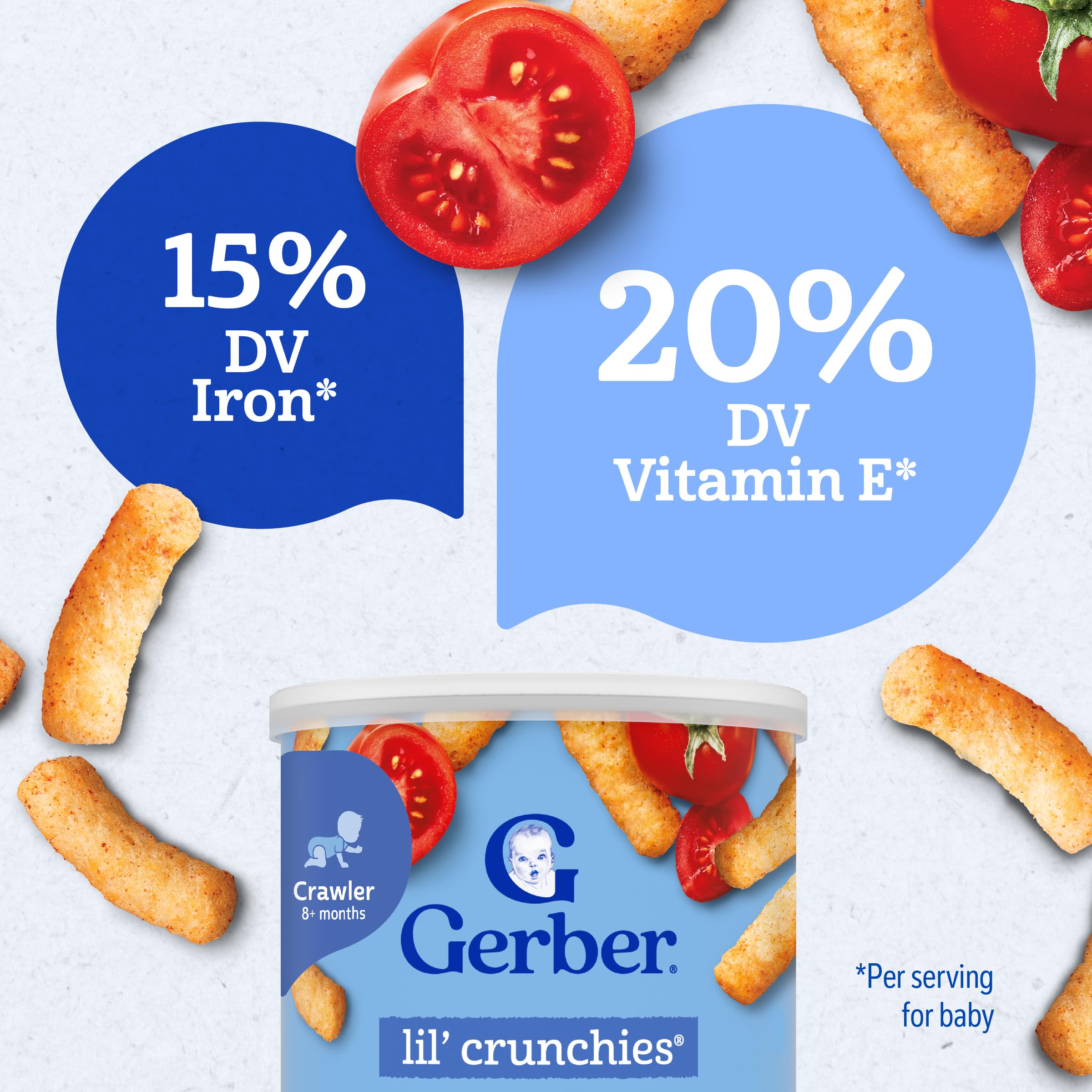 Gerber comparación de tamaño que muestra proporción para manos pequeñas