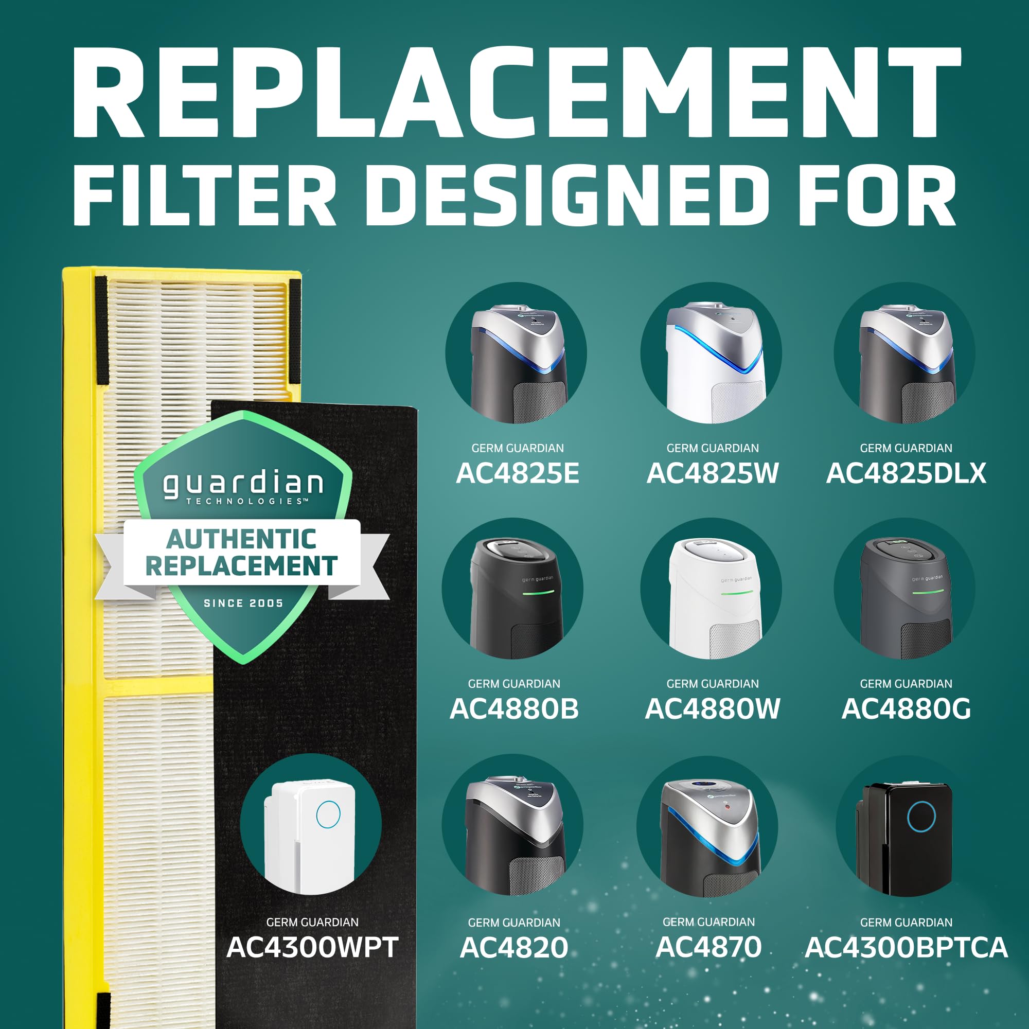 GermGuardian filtro instalado en purificador para restaurar flujo de aire limpio
