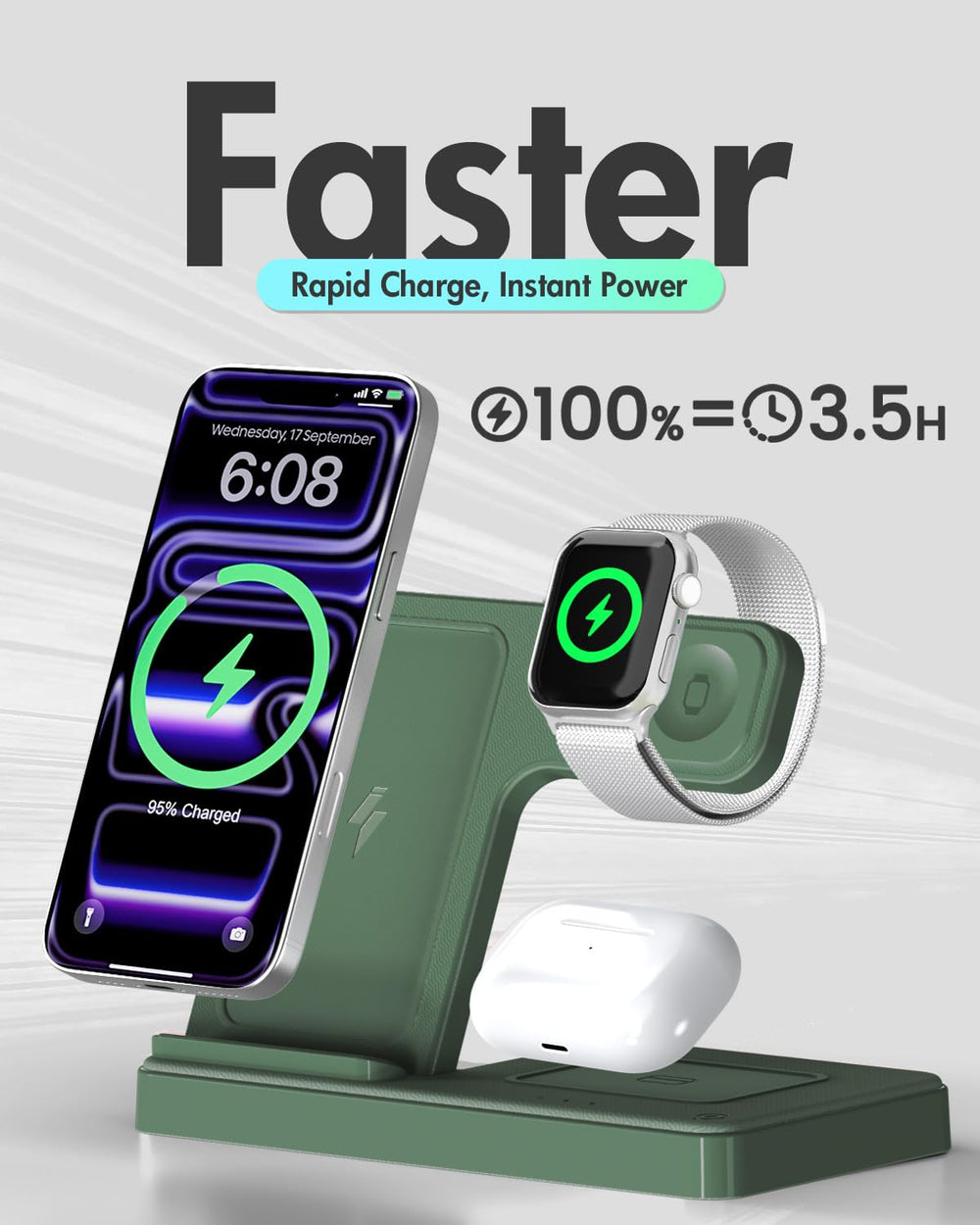 GETPALS LED indicators lit showing clear charge status and easy monitoring