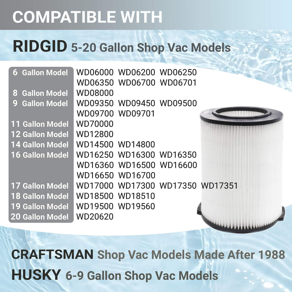 GIBTOOL filtro VF4000 comparado con una regla, tamaño compatible visible
