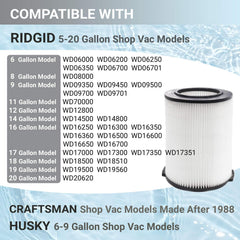 GIBTOOL filtro VF4000 comparado con una regla, tamaño compatible visible